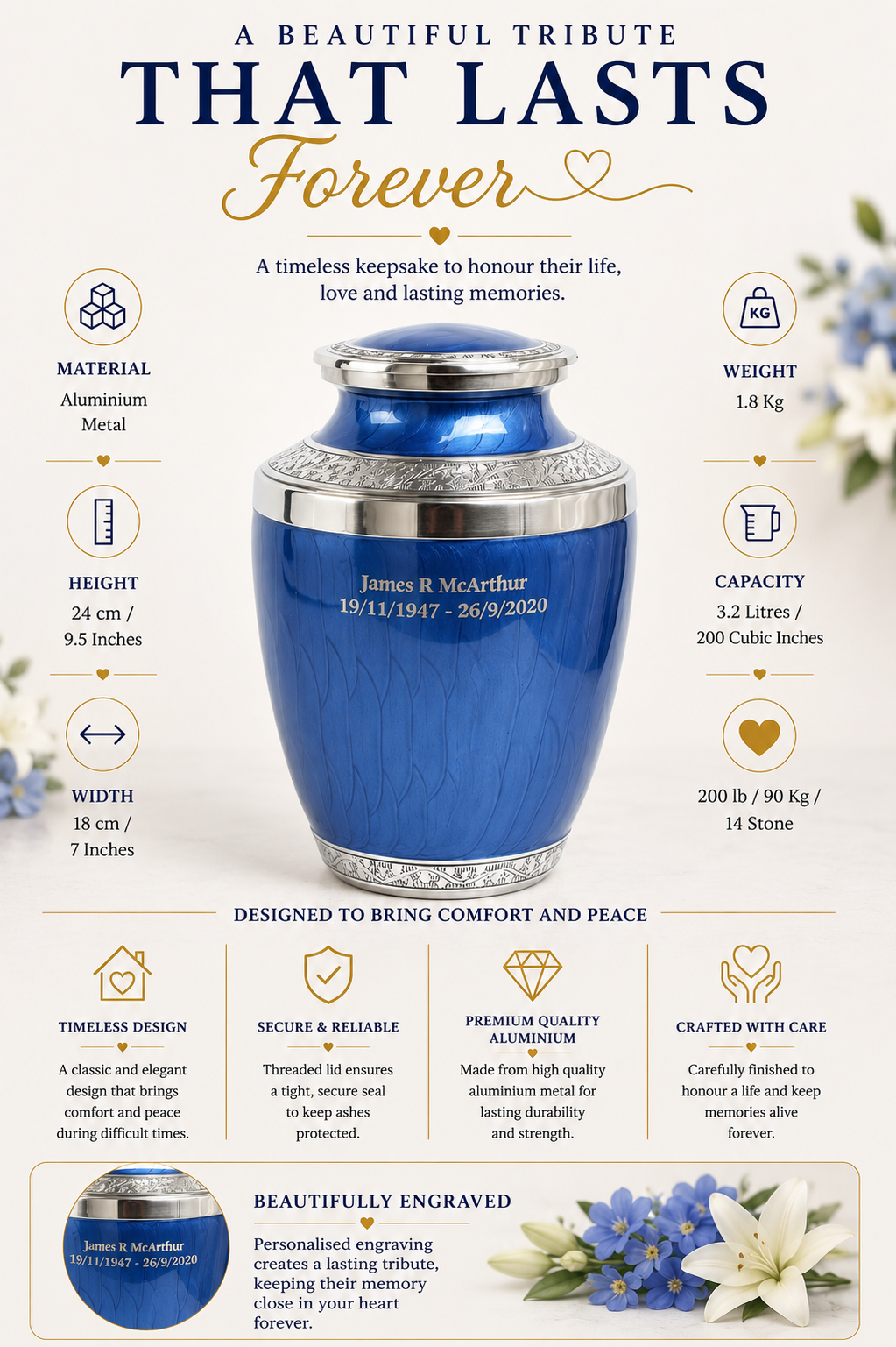 Blue and Silver Aluminium Cremation Testi Urn